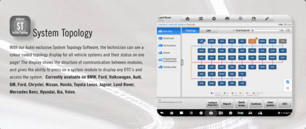Maxisys 919 - Image 3