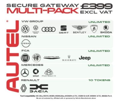 Autel Secure Gateway FCA unlock tool