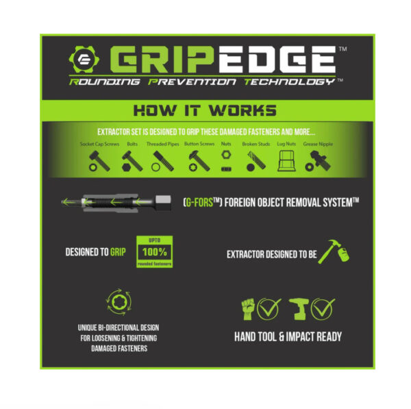 GripEdge 7pc 1/2Dr Metric RPT Socket Extractor Set - Image 2